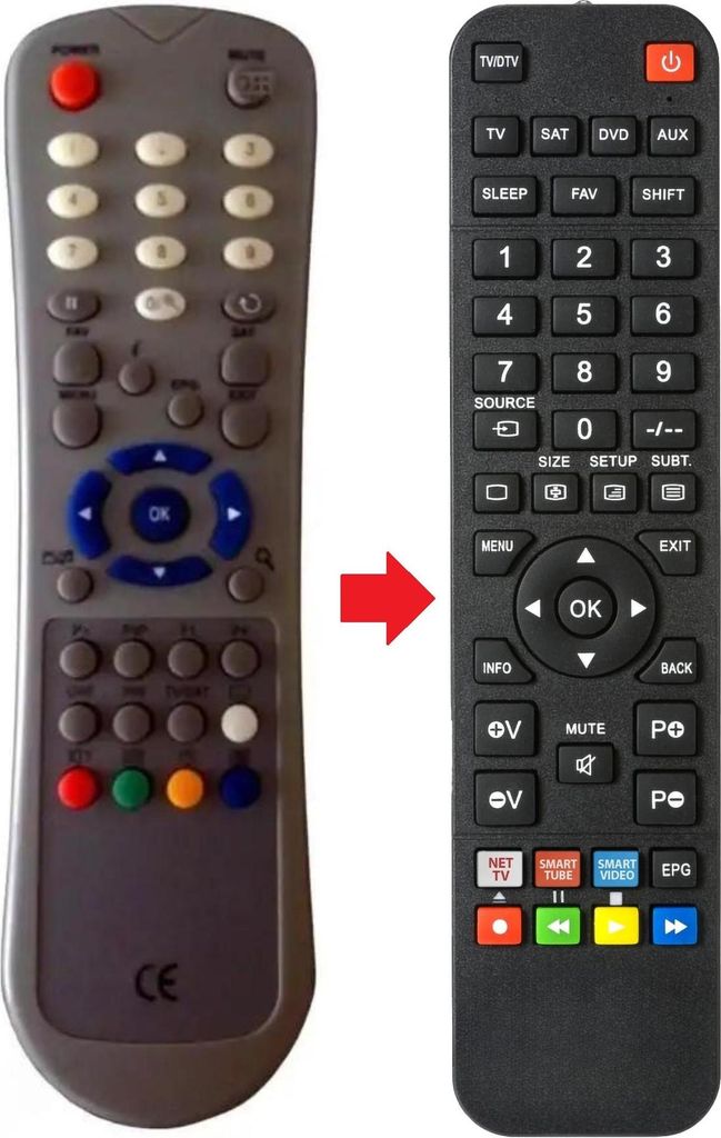 Fernbedienung geeignet für MEGASAT 2000-DVBS | 2000DVBS