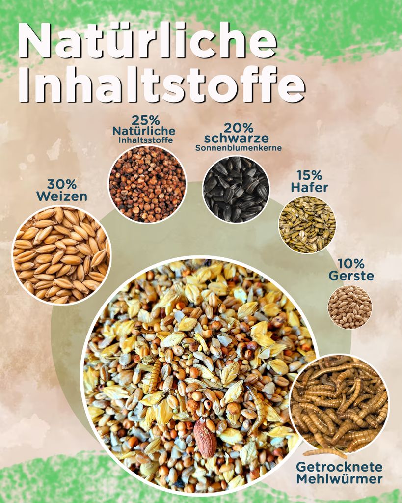 Futterbauer Streufutter schalenlos mit Mehlwürmern 25 kg, Produktbild 3