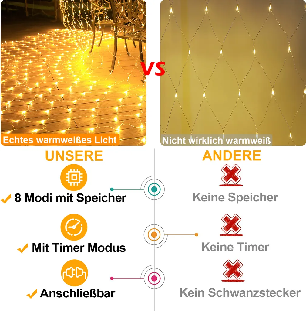 Guirlande LED 8 Modes avec Minuteur - Filet Blanc Chaud 31V 3x2M Déco