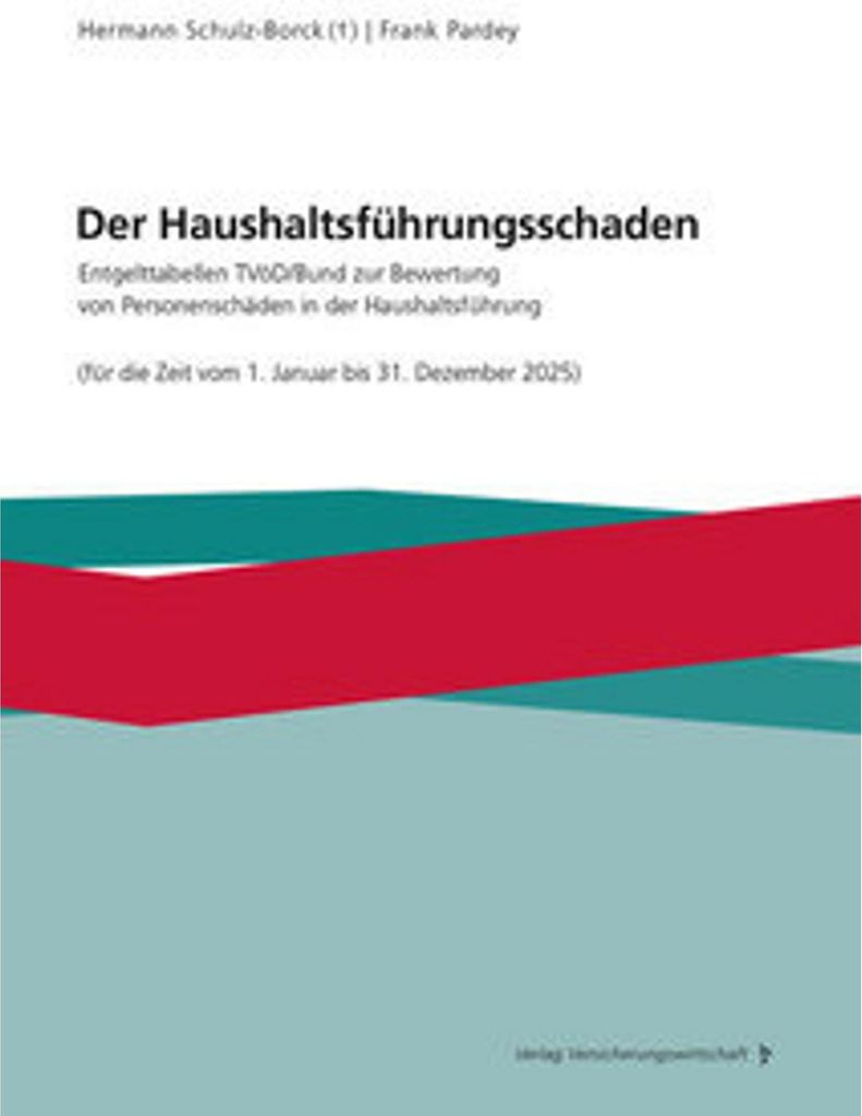 Der Haushaltsführungsschaden