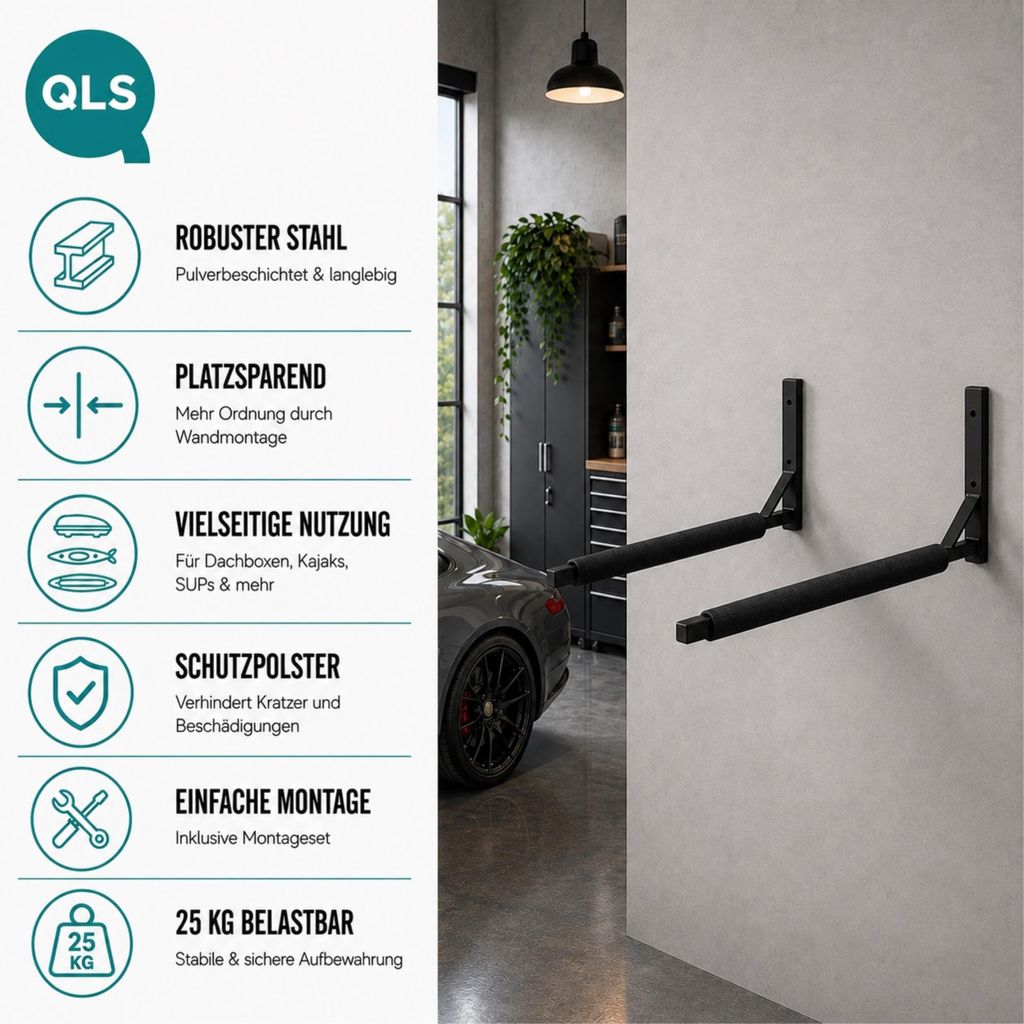 QLS střešní box nástěnný držák nástěnný držák střešní box Obrázek produktu 