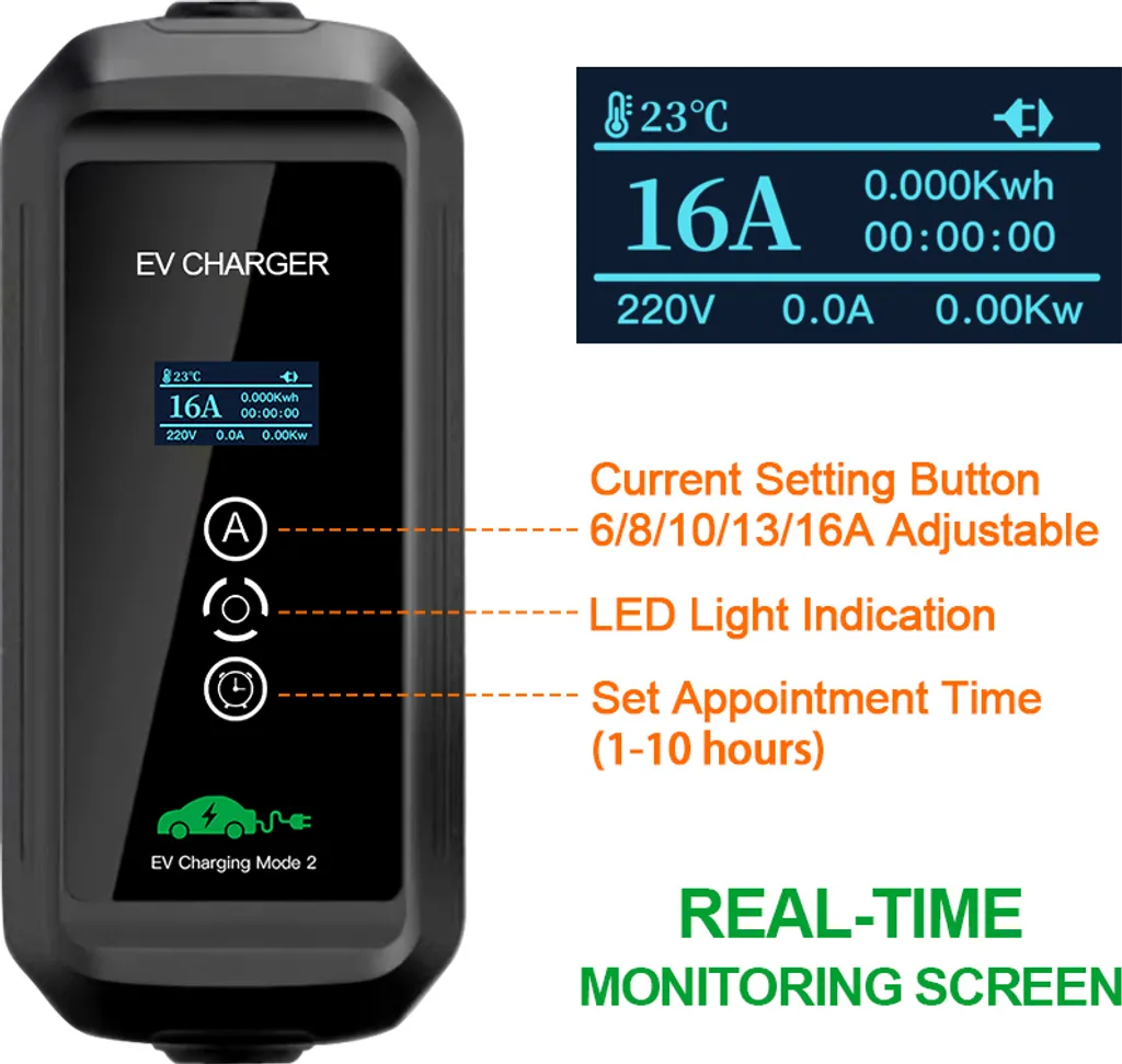 Borne de recharge voiture électrique type 2 avec programmation horaire