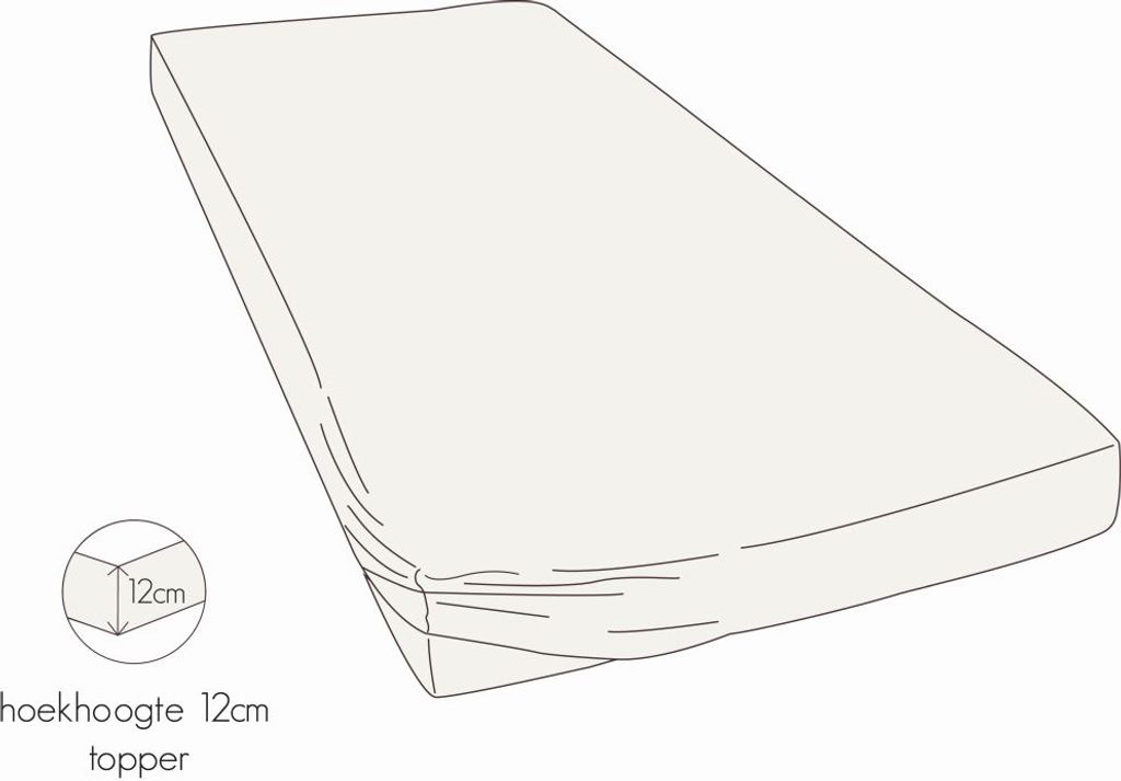 Kayori Shizu Jerseyspannbettlaken für Boxspringtopper 12cm Steg Größe 140-160x200-220cm Farbe Offwhite