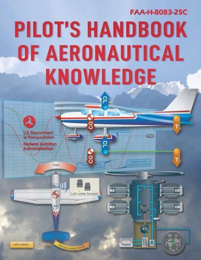 Pilot's Handbook of Aeronautical Knowledge (2025) Produktbild 
