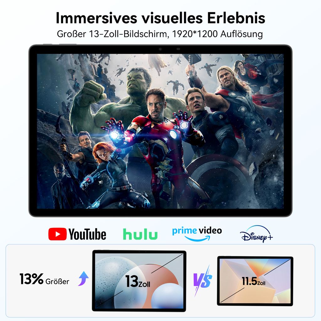 Blackview Mega8, 13 Zoll, Dual 4G LTE+5G WiFi, Android 15,