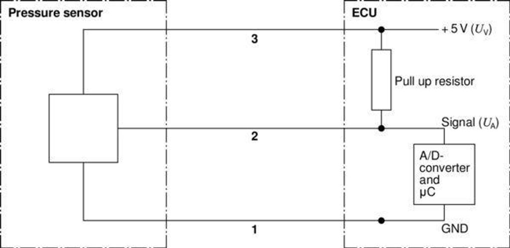 BOSCH 0 281 002 937 Kraftstoffdrucksensor OE V837069410 kompatibel mit Captiva, Epica, Lacetti, Nubira, Ducato, Daily, Antara, Yaris