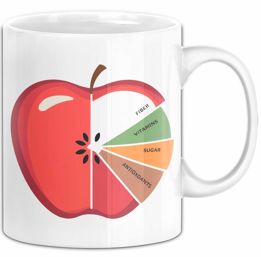 Ernährungsberater Tasse Geschenkidee für Gesundheitsplaner (Weiß)