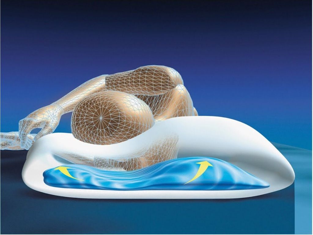 Mediflow 5001 Oryginalna poduszka wodna 40x80cm Zdjęcie produktu 15
