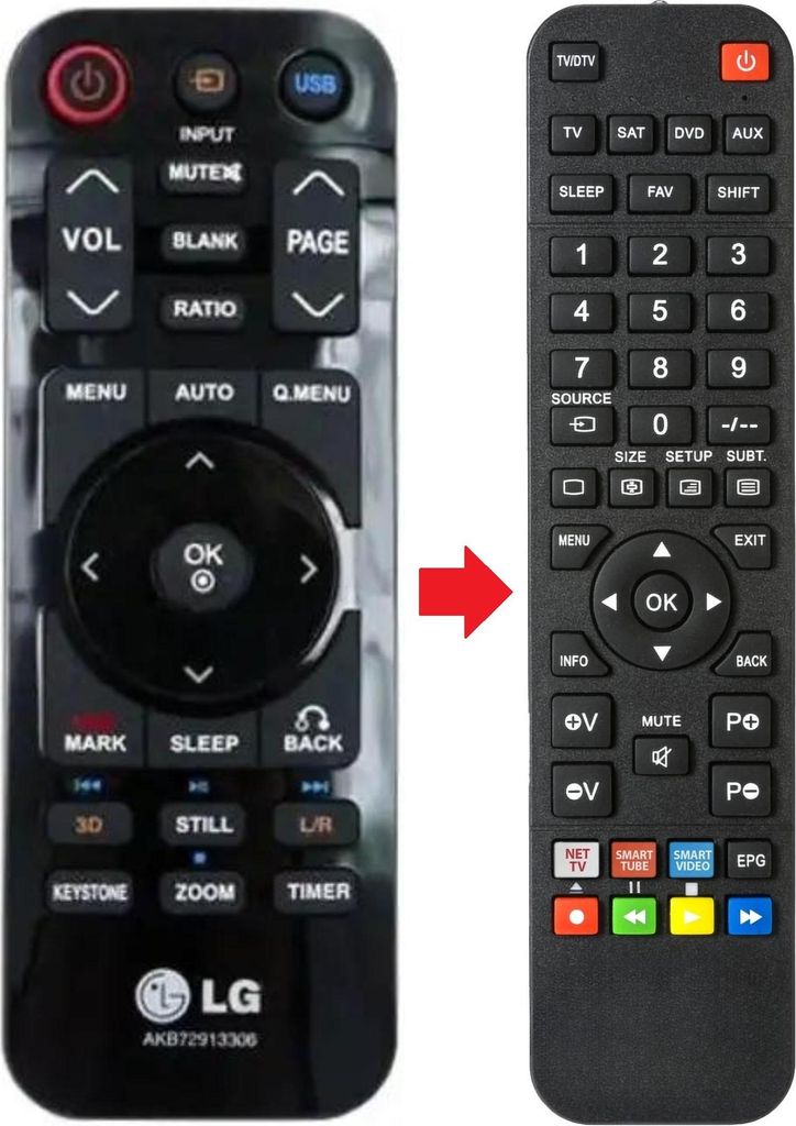 Fernbedienung passend für LG BX327 | HX300