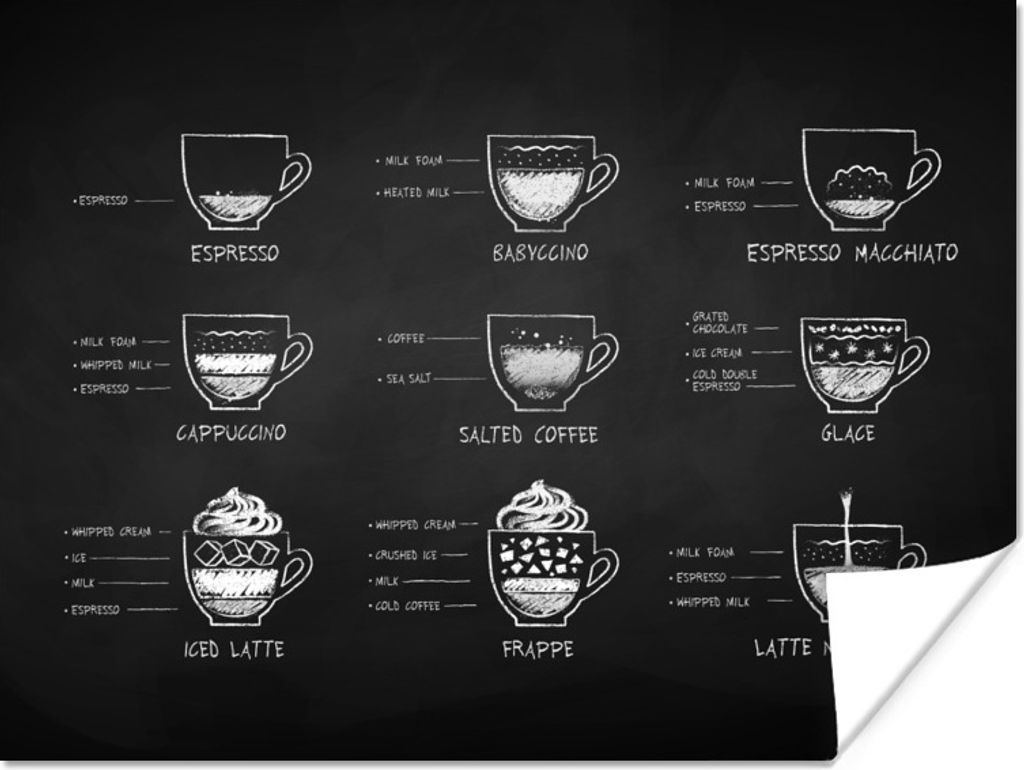 MuchoWow Poster Küche - Kaffee - Trinken 40x30 cm - Plakate für die Wände - Poster Wohnzimmer