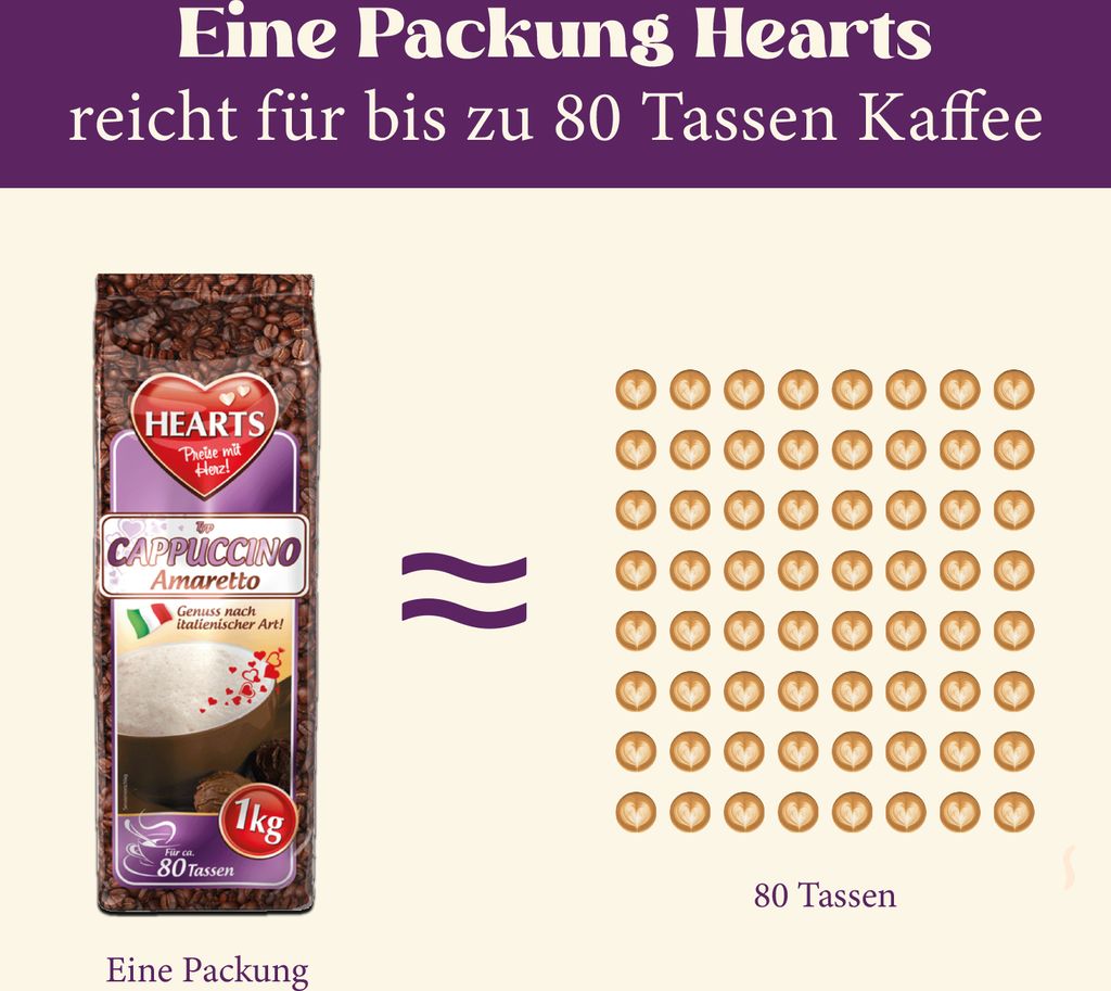 Hearts Cappuccino Amaretto 1 kg Produktbild 4