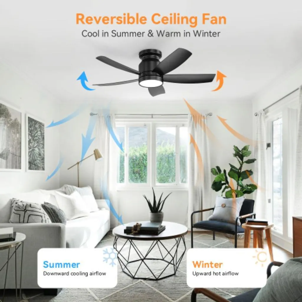 Ventilateur de Plafond LED Dimmable 6 Vitesses et Mode Réversible CC - 3