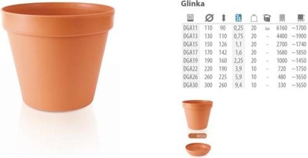 Vaso di plastica rotondo 17 cm Immagine del prodotto 