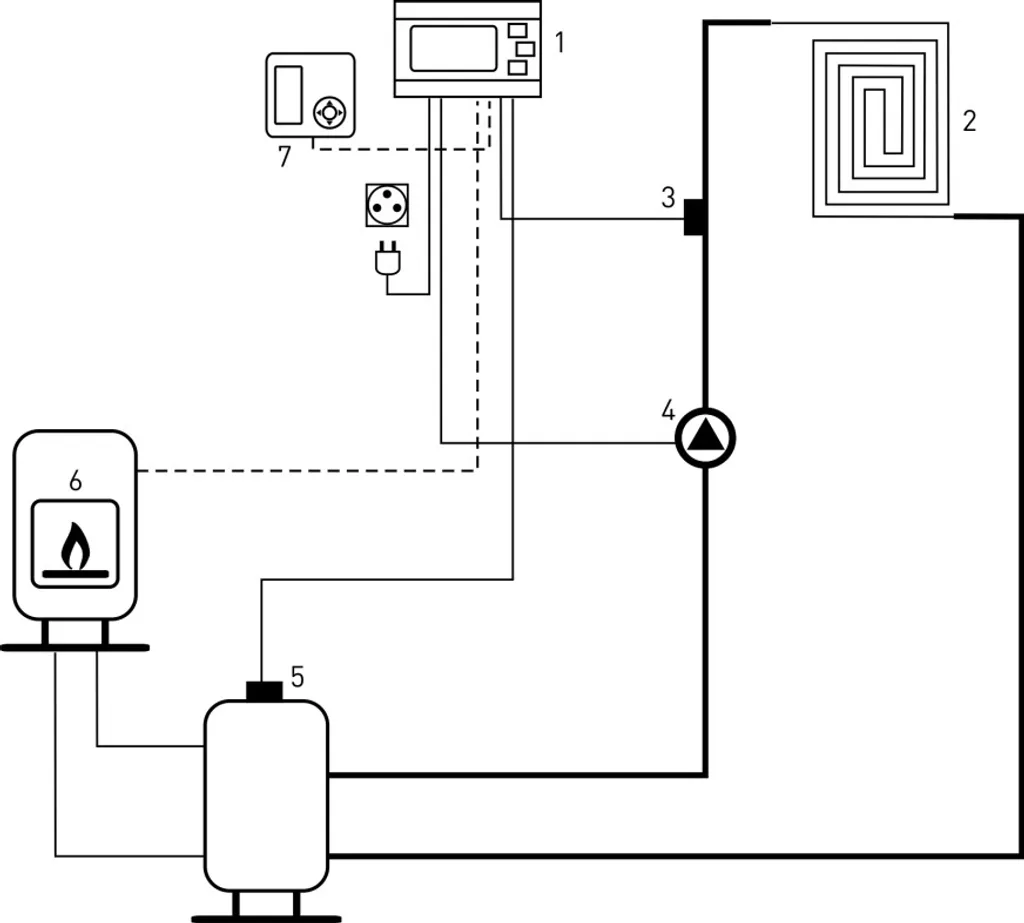 Régulation de chauffage pour circuit direct 10 unités rénovations pro - 2