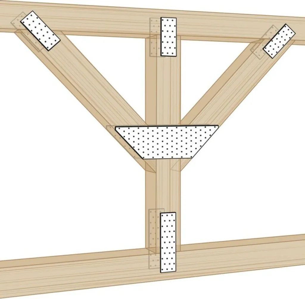 Renforcer vos structures bois : Bande perforée SPAX 140x1200 mm - 10 pcs