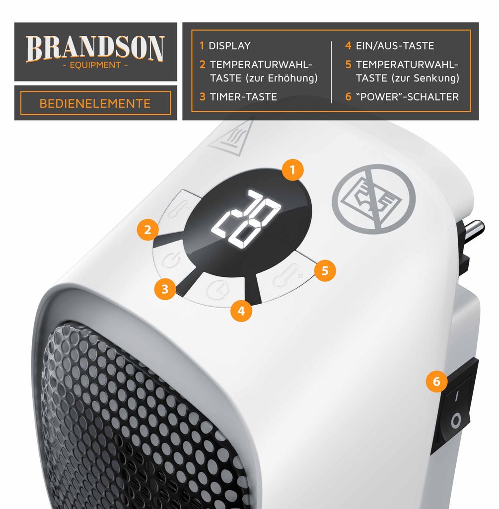 Brandson Steckdosen Heizlüfter 400 W, Mini Heizung, Keramik