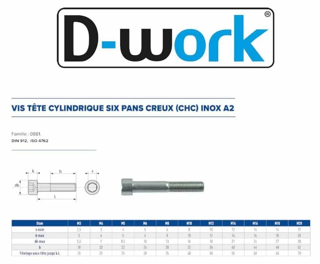 Finissez-en avec la Rouille : 50 Vis Métaux M10x100 Inox A2 DIN 912