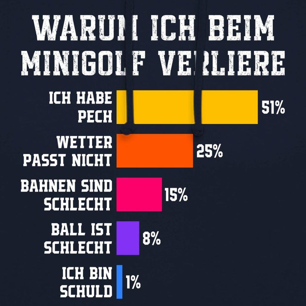 Spreadshirt Warum Ich Beim Minigolf Verliere Verlierer Meme Uni Hoodie, L, Navy