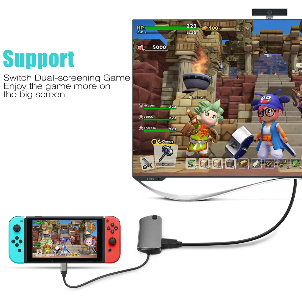 Solution Télétravail : Hub USB C 8-en-1 pour Double Écran et Périphériques - 2