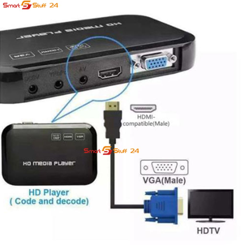 1,8 m 15-polig Übertragungskabel ohne Konvertierungsfunktion 1080 P HDMI-Stecker auf VGA-Stecker D-Sub HDMI auf VGA Kabel 