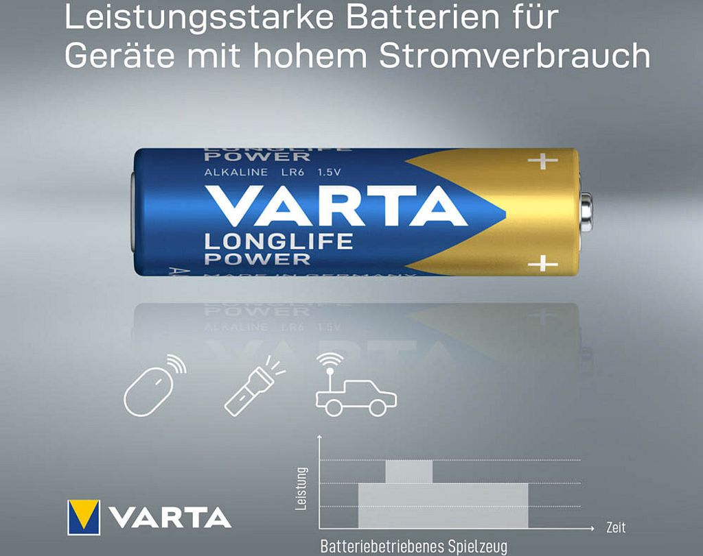 Varta High Energy AA - bateria jednorazowa - AA - Zdjęcie produktu 33