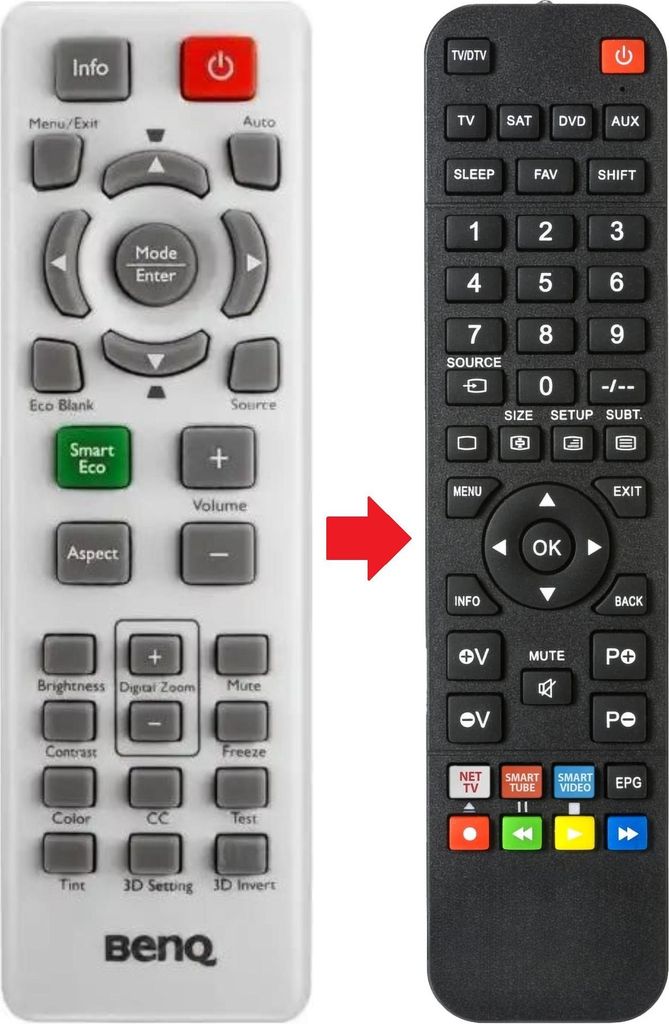 Fernbedienung geeignet für BENQ W1070