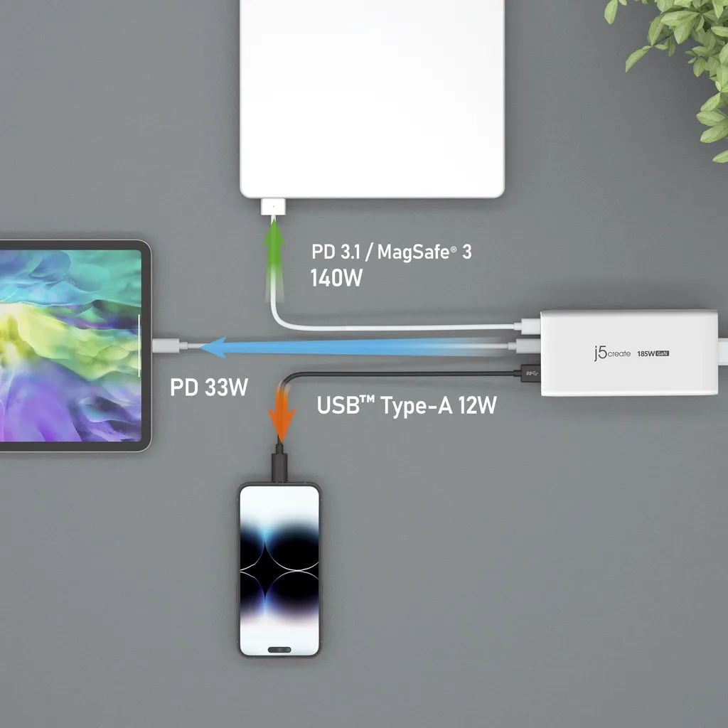 Chargeur USB-C Multiport 185W pour MacBook Pro et PC portable j5create