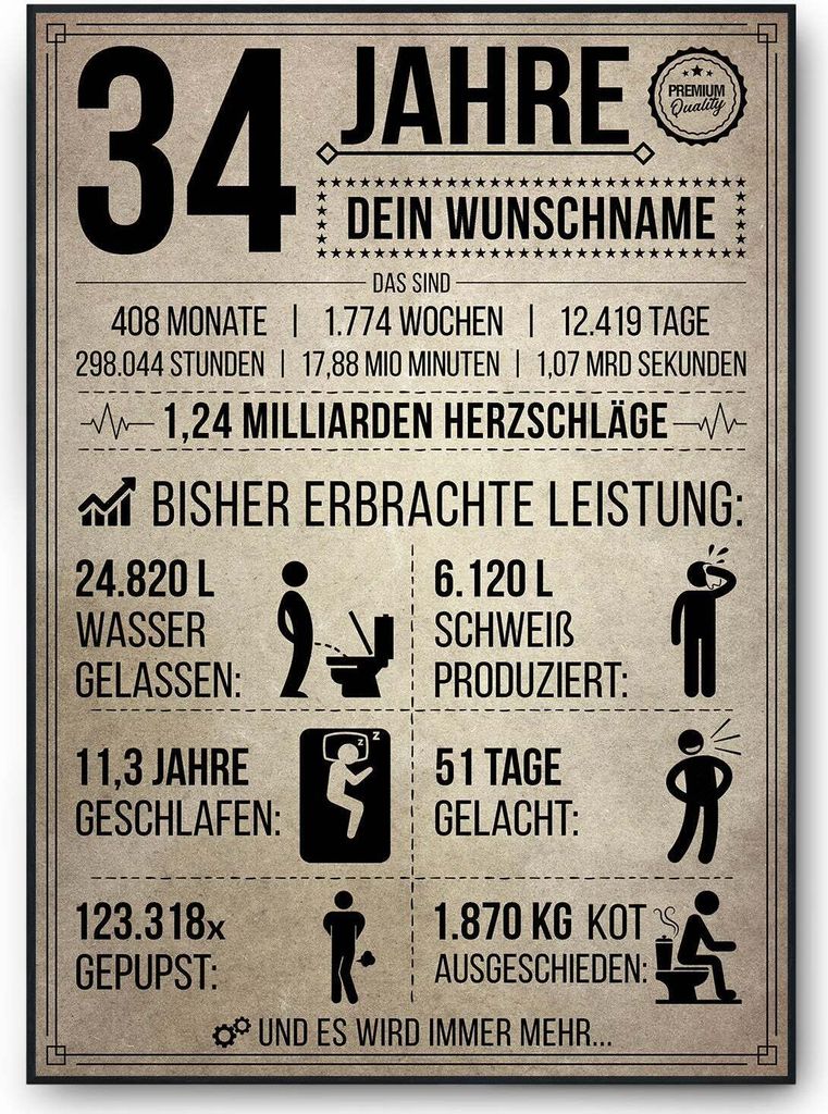 34. Geburtstag Geschenk | 34 Jahre Geburtstagsgeschenk personalisiert | Jahrgang 1991 Geschenkidee Geburtstagskarte – DIN A4 (21x29.7cm)