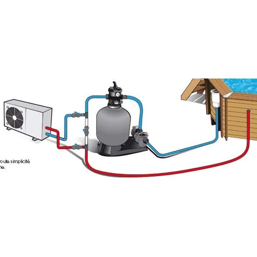Stop aux Vibrations : Kit Topothétes Ubbink pour Accessoires Piscine - 4