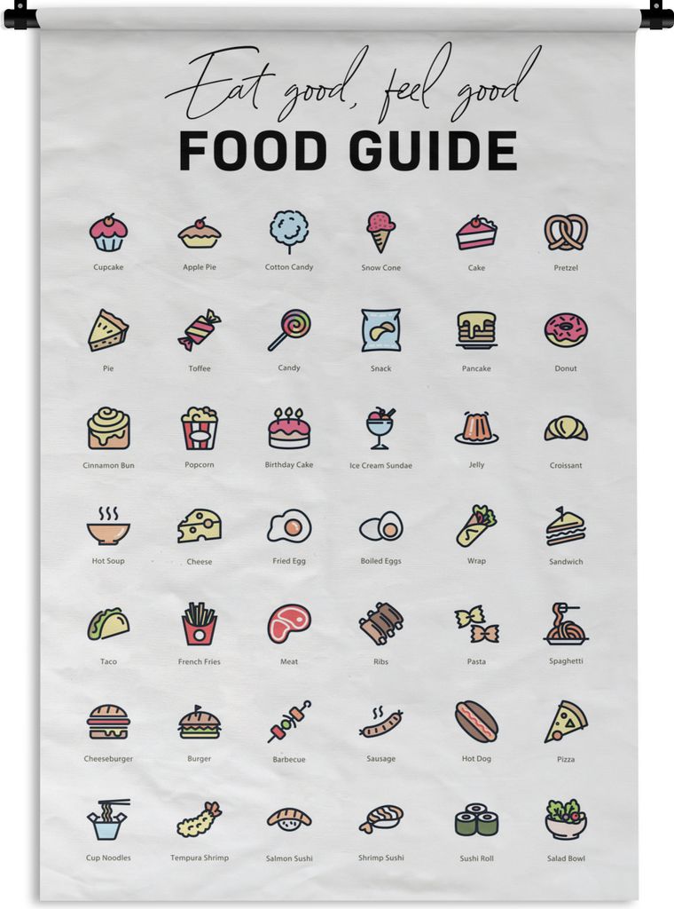 MuchoWow Wandteppich Wandbehang Küche - Lebensmittel 90x135 cm Tapisserie Dekoration Wandtuch - Baumwolle - Wandskulptur