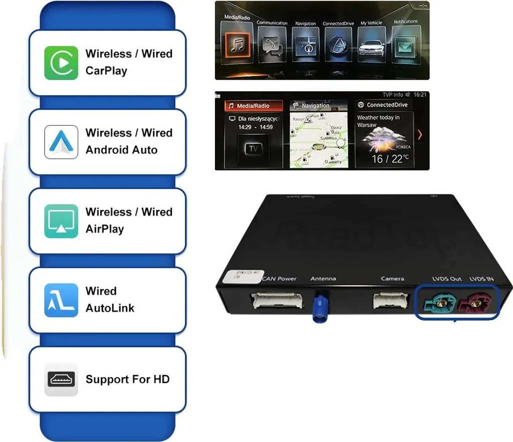 Interface CarPlay EVO avec GPS Intégré - Installation Facile et Rapide