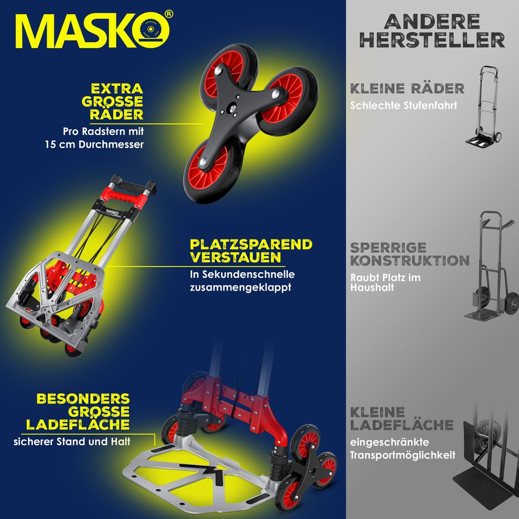 MASKO® Stufen-Sackkarre Treppenkarre Klappbar 80 kg Produktbild 9