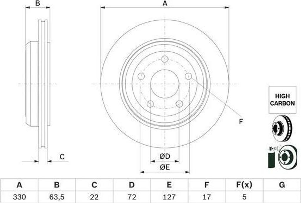 2x BOSCH Bremsscheibe 0 986 479 G84 für JEEP GRAND CHEROKEE IV (WK WK2) 63 5mm