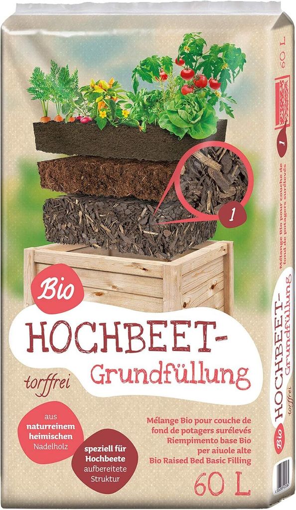 A bag of soil for raised garden beds, showing layers of soil and plants growing on top.