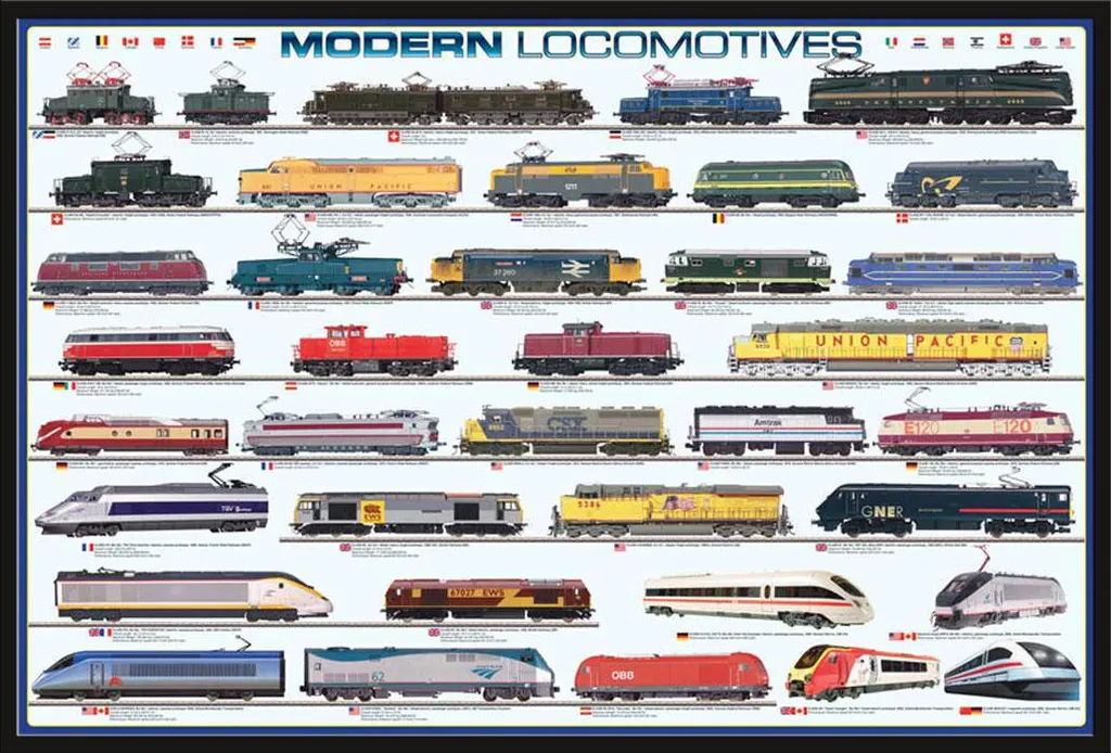 Affiche Locomotives Modernes Shinsuke sous Cadre Noir Incassable en Acryl