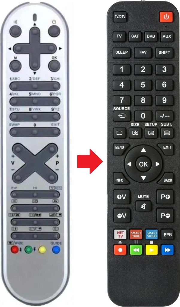 Fernbedienung geeignet für ITT RC-1063