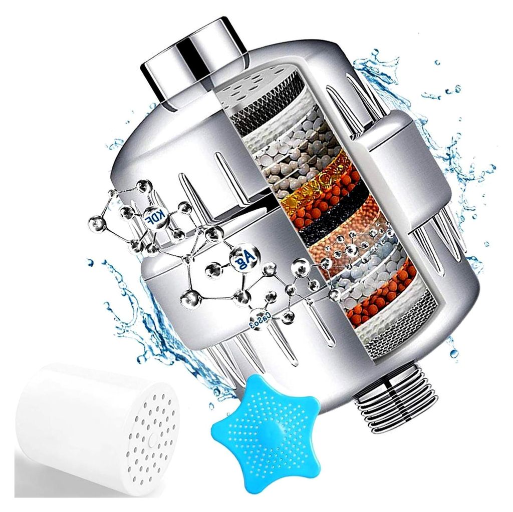 Duschfilter – Wasserenthärter-Duschkopffilter mit 2 austauschbaren mehrstufigen Filterkartuschen zur Entfernung von Chlor und Schwermetallen