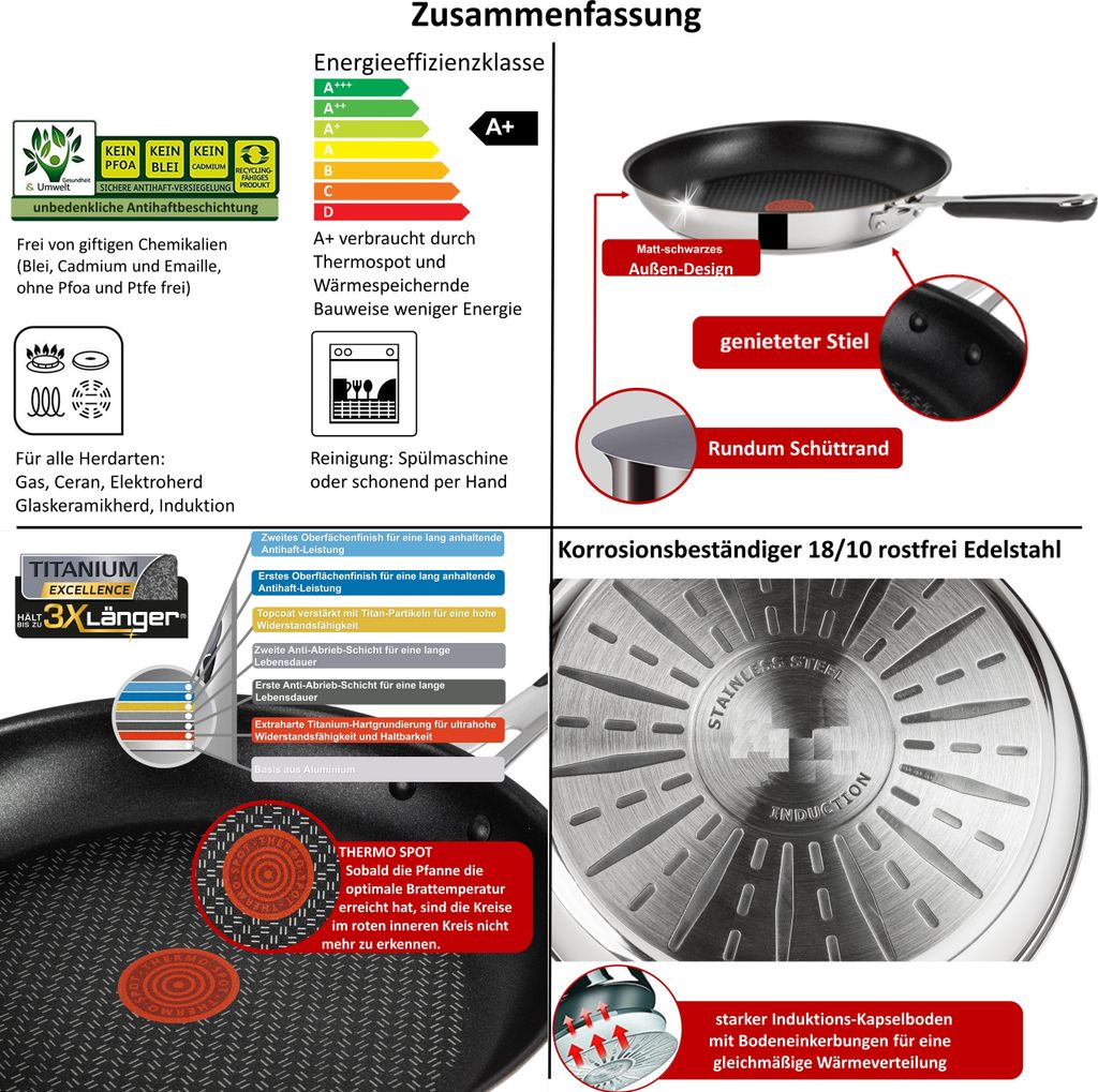 Tefal E30 Jamie Oliver Pfannenset Induktion 6 tlg., Produktbild 