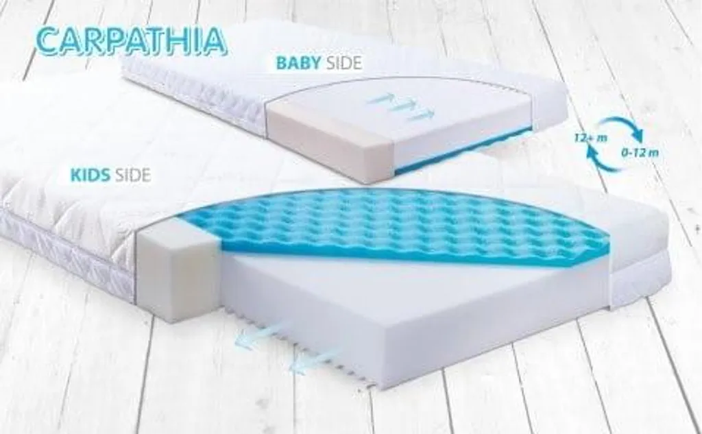Matelas orthopédique 160x80x10 anti-transpiration contre la chaleur