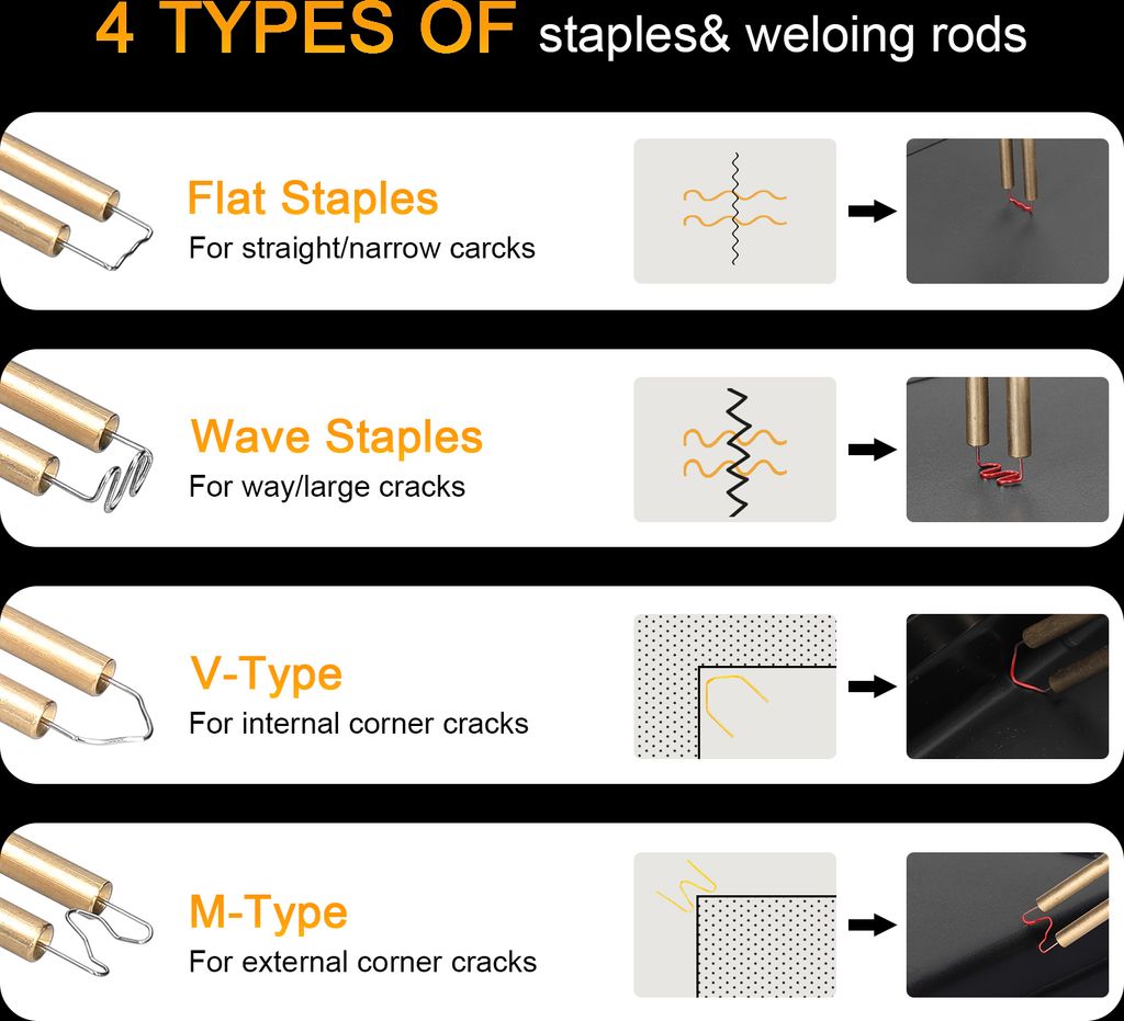 Hot Welding Nails Machine Car Bumpers Repairing Tool Handheld Hot Stapler Plastics Welding Machine Welding Repairing Machine mit 5 Boxen Staple