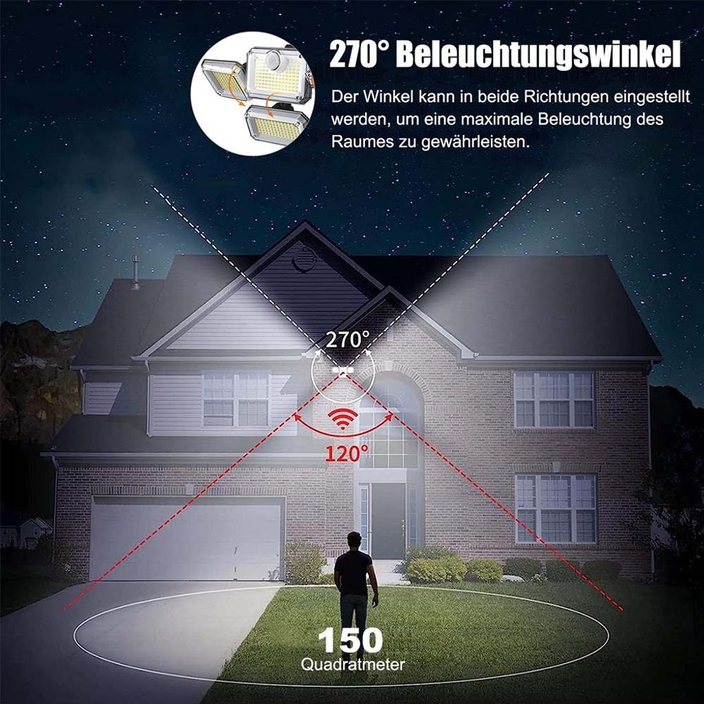 333 Led Solarleuchten Mit Bewegungsmelder 270° 4 Köpfe Produktbild 8