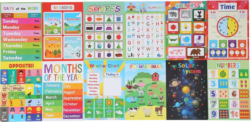 12 Stück pädagogische Poster für Kinder, Cartoon-Lernposter, wasserdicht, Englisch-Bildung, frühe Aufklärung
