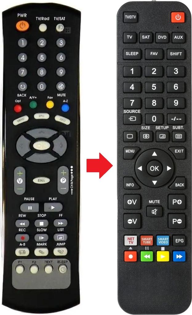 Fernbedienung geeignet für LINKBOX HDSKYLINKREADY