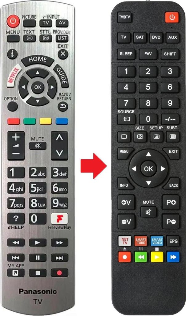 Fernbedienung geeignet für PANASONIC TX-55HX940 | TX-65HX940 | TX-65HX940B