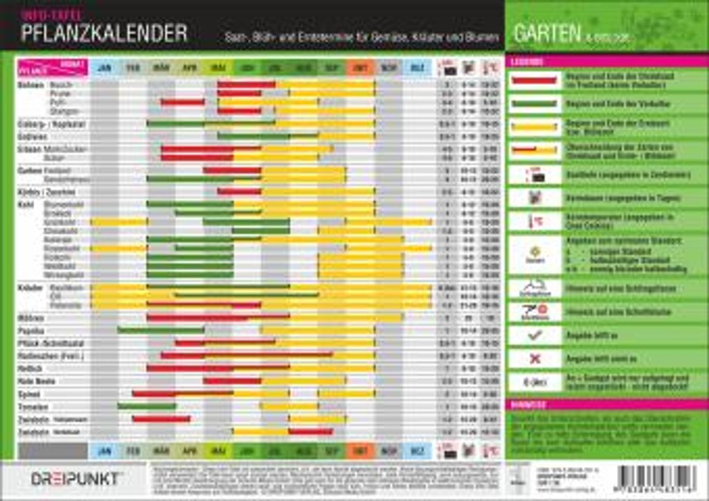 Pflanzkalender Obrázok produktu 