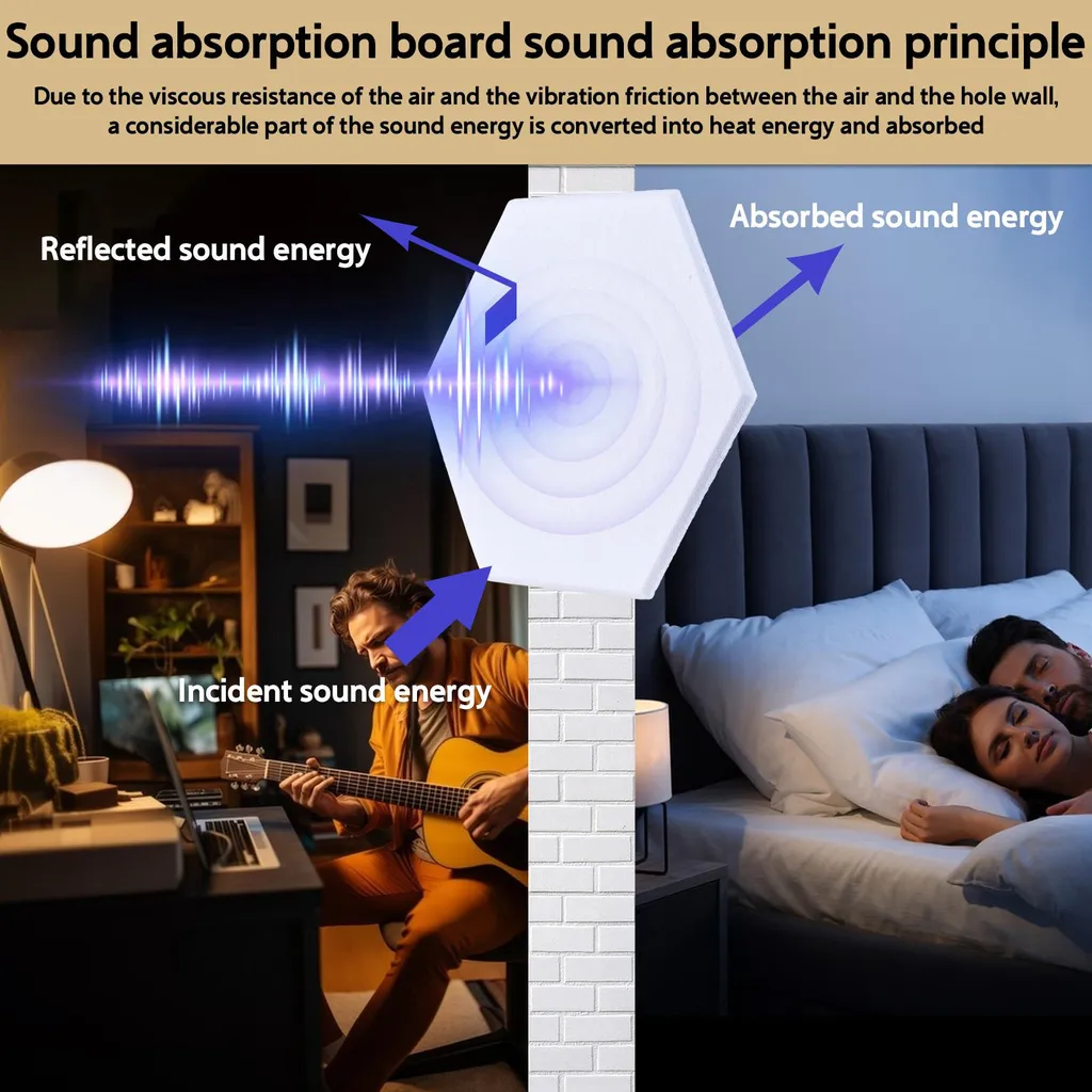 Kit Anti-Écho et Bruit - 12 Panneaux Acoustiques pour une Pièce Silencieuse