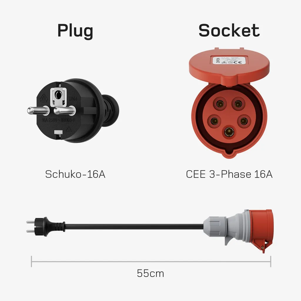 Adaptateur chargeur EV pour prise CEE 16A rouge 11kW triphasé voyage - 2