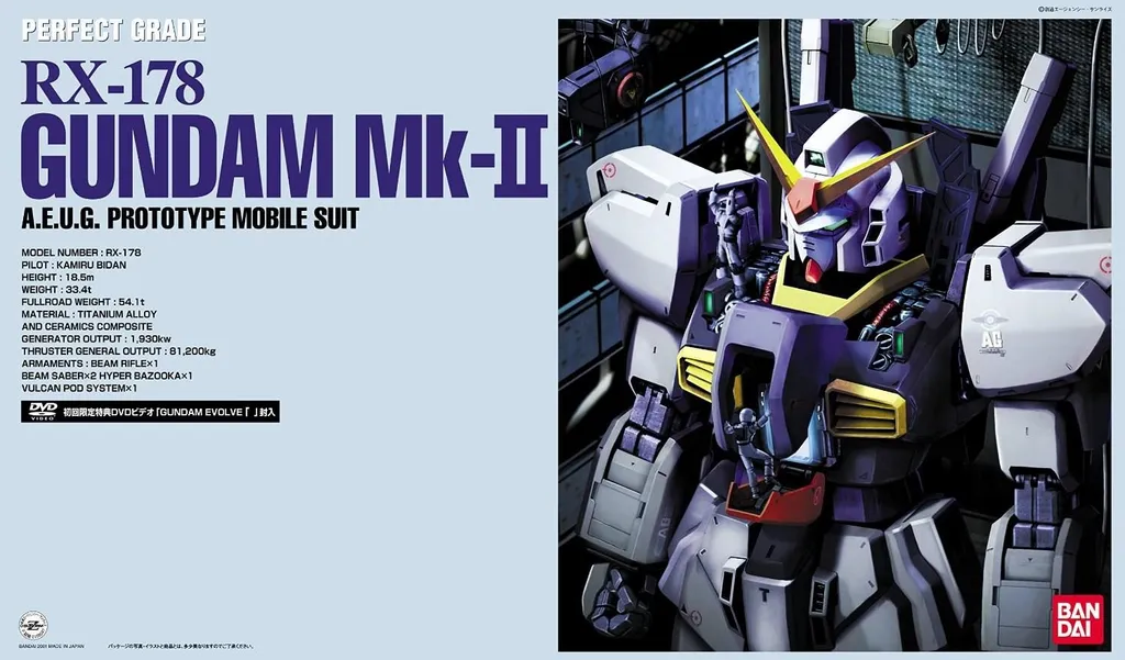 Gundam MK-II RX-178 PG 1/60 - Fini les maquettes fragiles et sans détails
