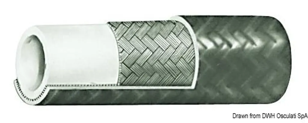 Conduite en nylon haute pression 5/16" R7 24m pour circuits hydrauliques