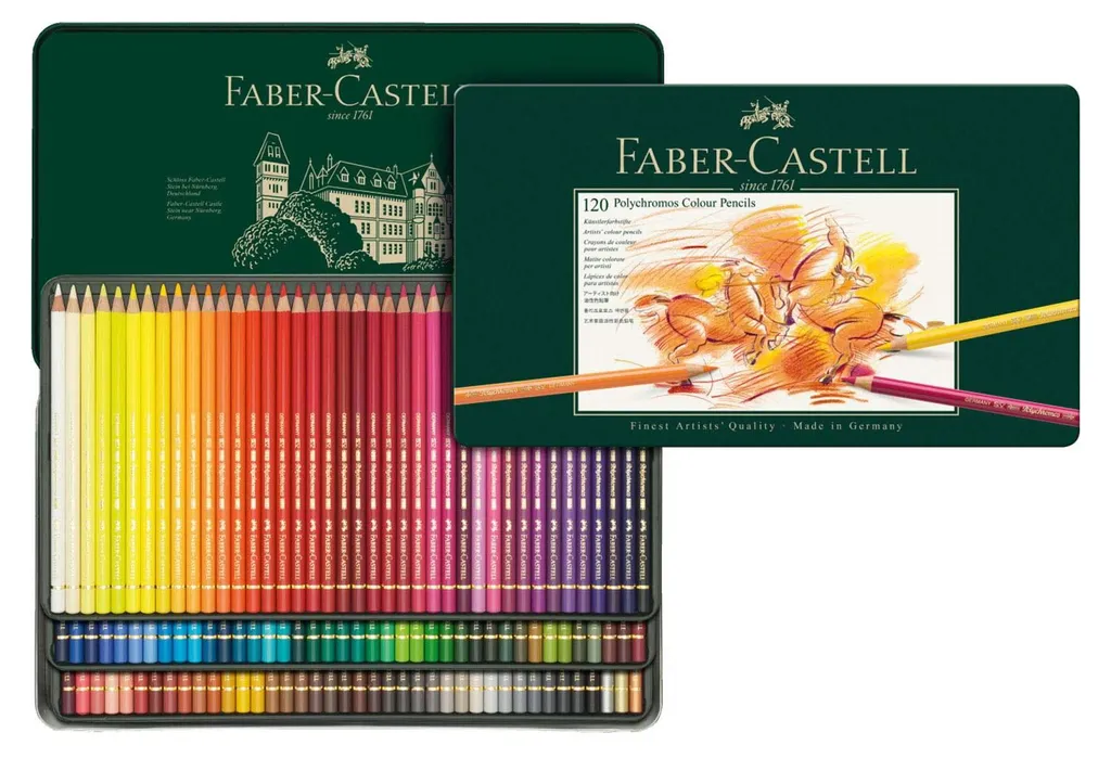 Faber-Castell 110011 : Finissez-en avec les Mines Cassées et Couleurs Ternes